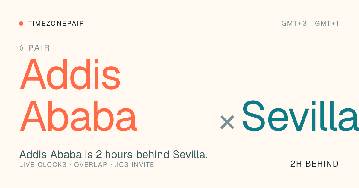 Time Difference Between Addis Ababa and Sevilla: 1 Hour Ahead