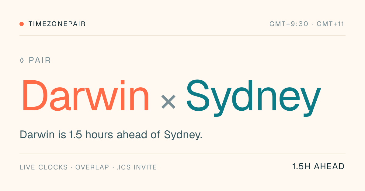 Time Difference Between Darwin and Sydney: 1.5 Hours Behind