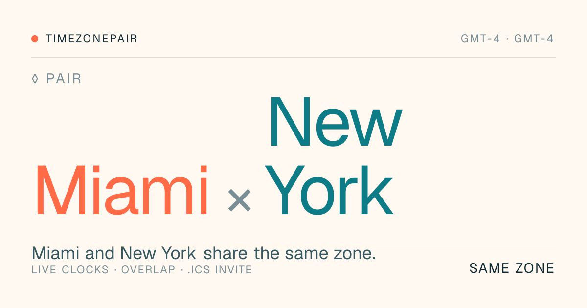 Time Difference Between Miami and New York — Same Time Zone
